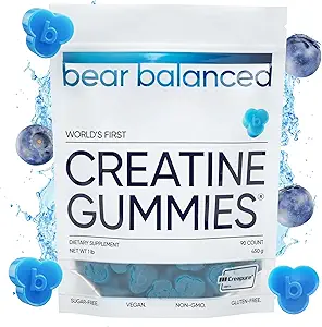 Read more about the article Creatine Gummies for Men & Women