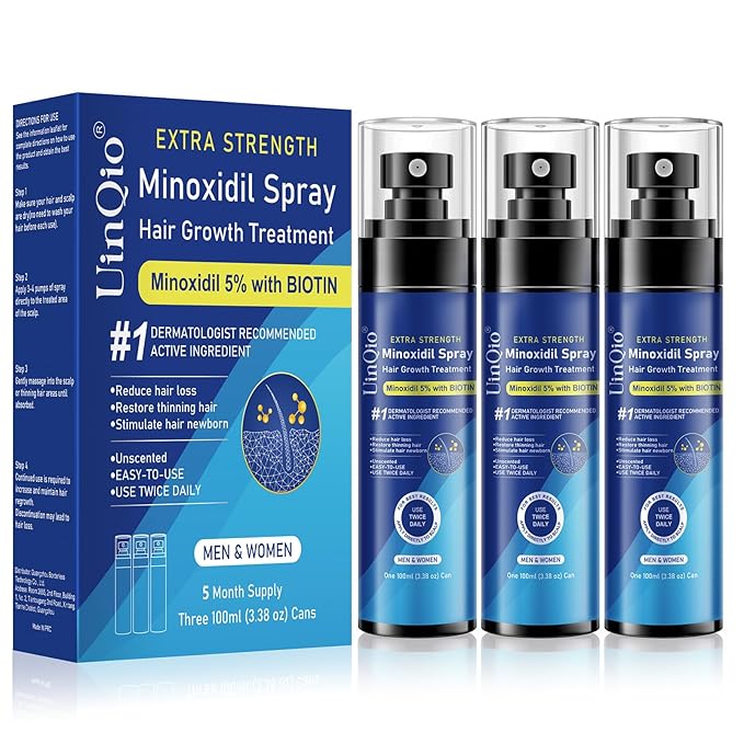 Read more about the article Minoxidil Spray