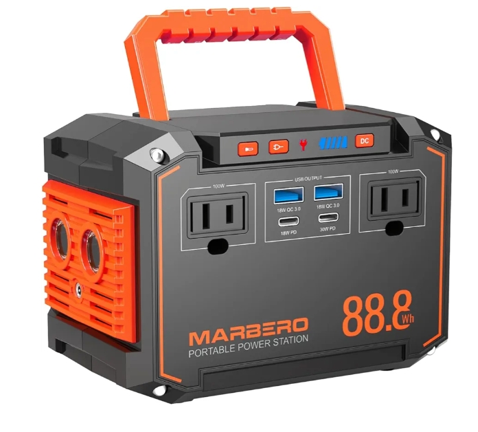 Read more about the article …