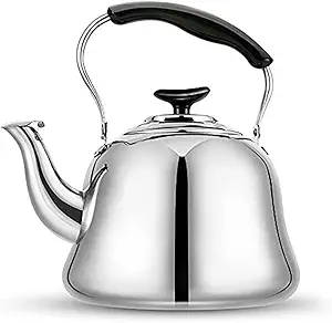 Read more about the article Kettle
