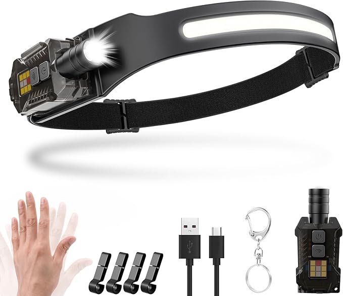 Read more about the article Head torch