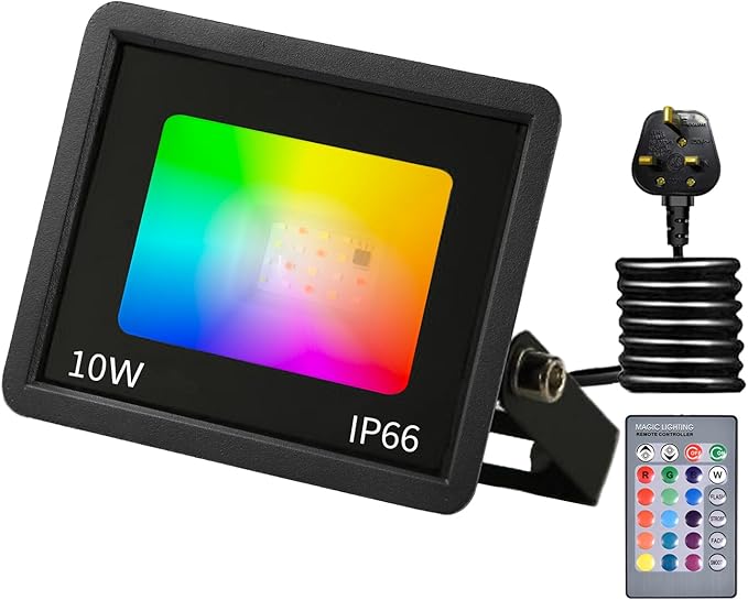 Read more about the article led strahler