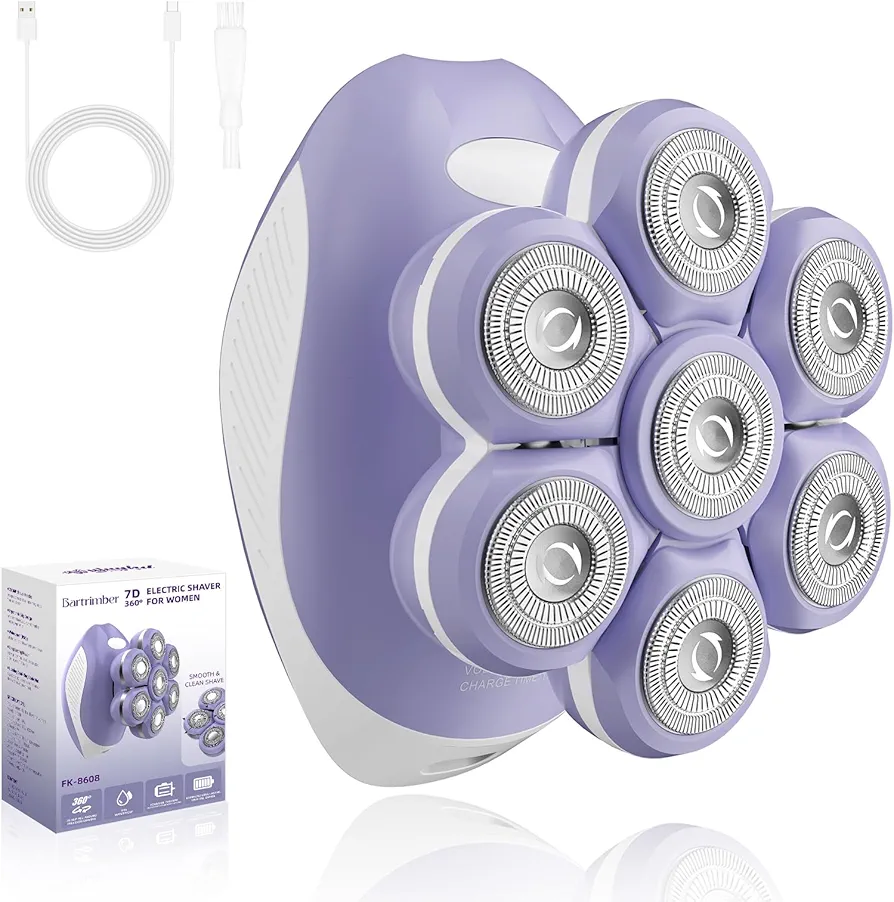 Read more about the article Electric razor