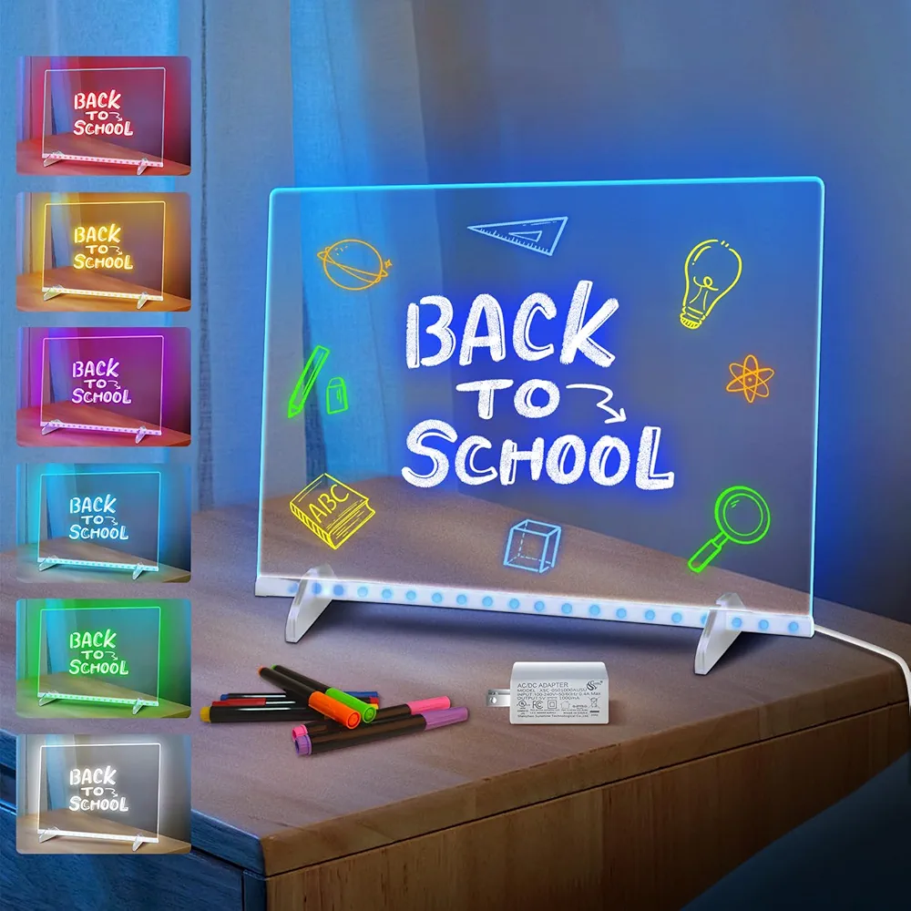 Read more about the article Led drawing