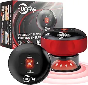 Read more about the article Electric cupping devices