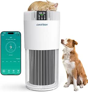 Read more about the article luftreiniger haustiere