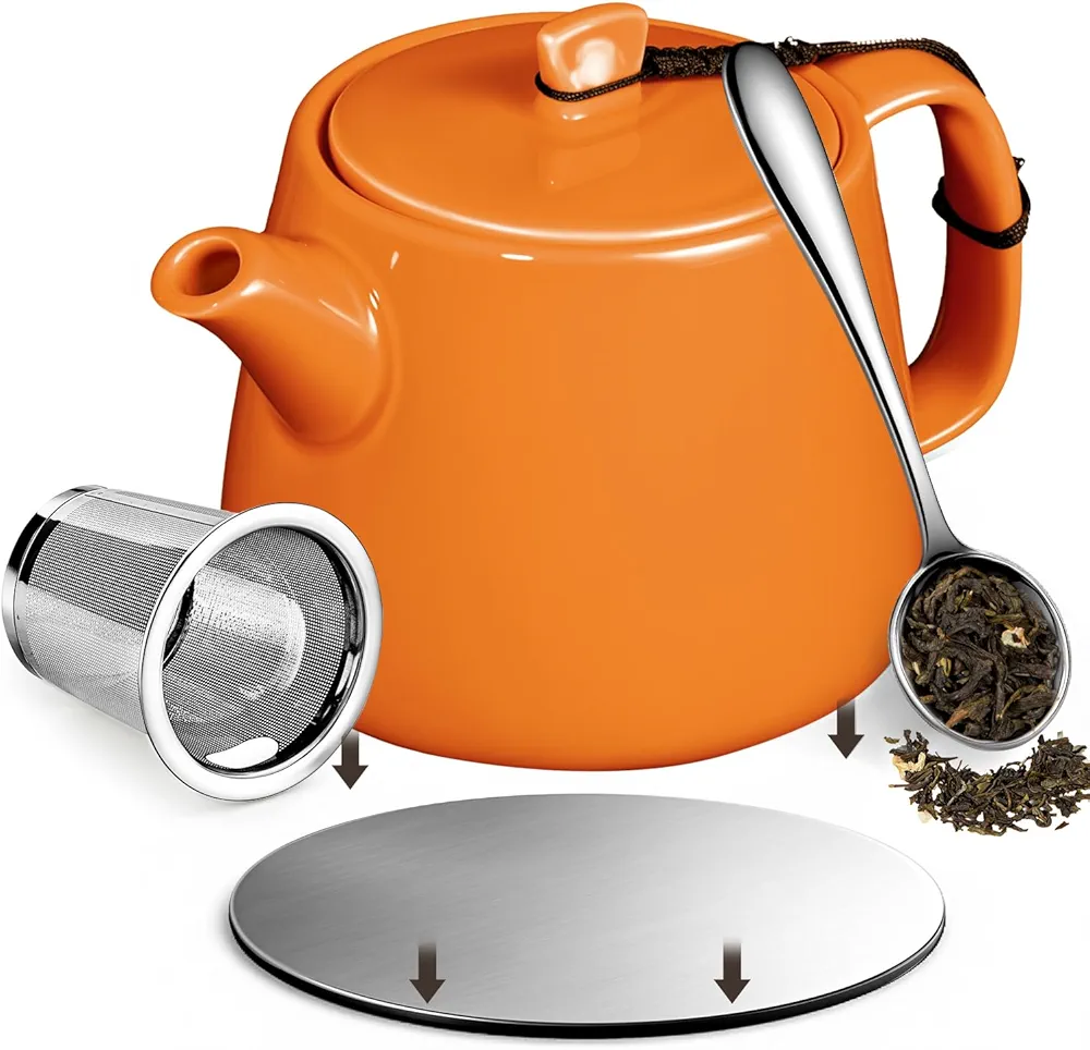 Read more about the article Tea pot