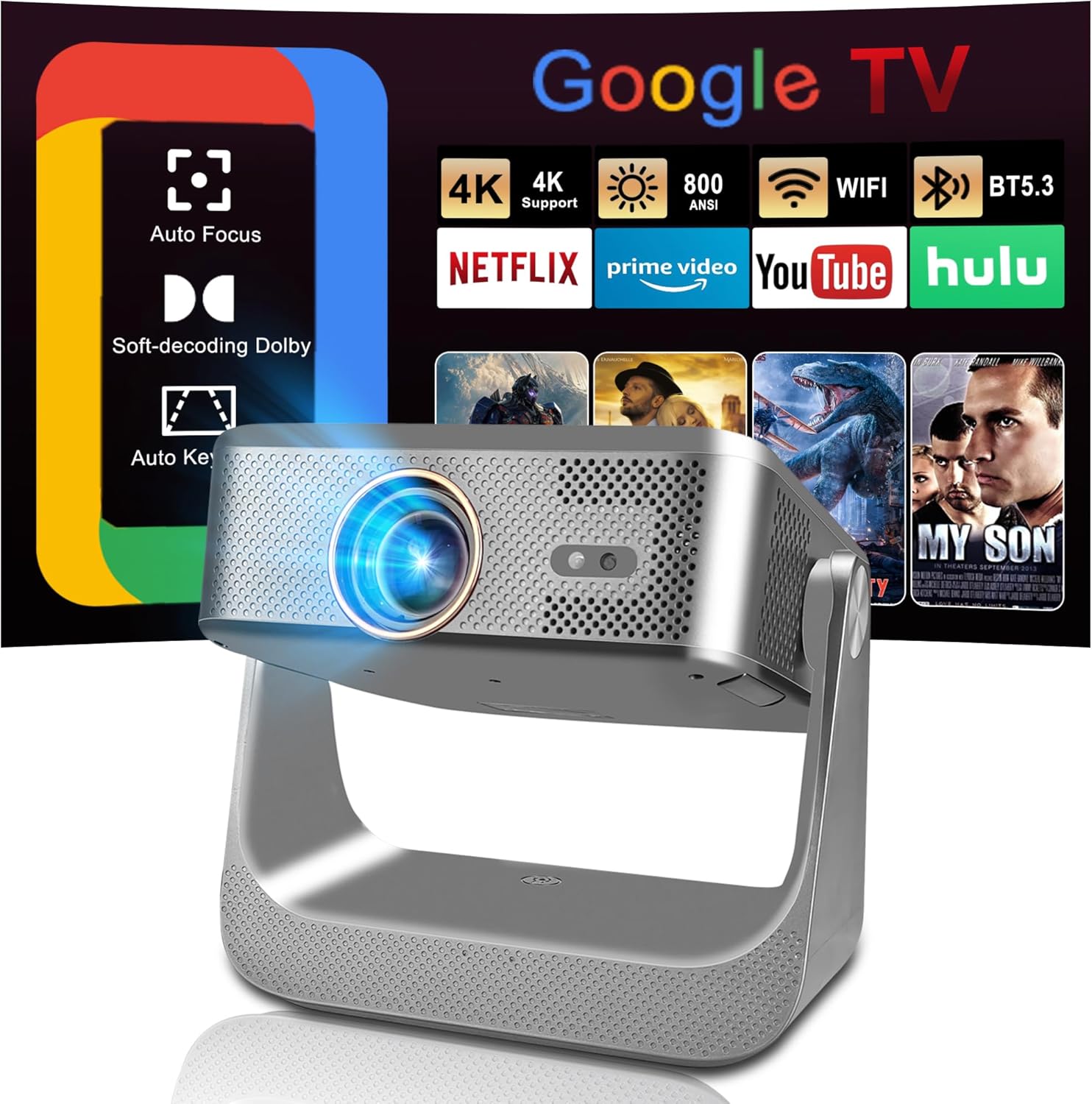 Read more about the article Smart Projector with WiFi and Bluetooth