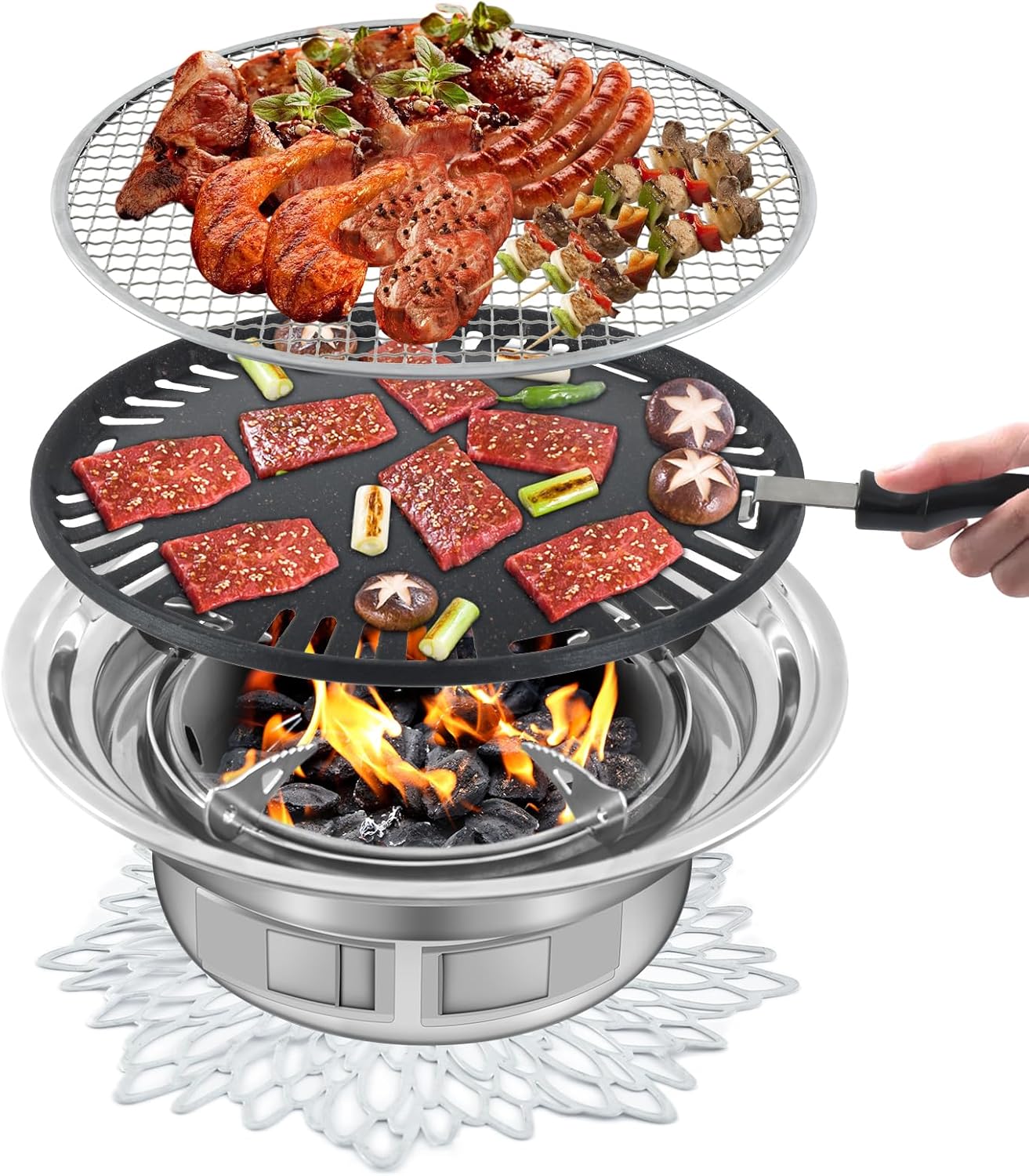 Read more about the article Korean BBQ Grill