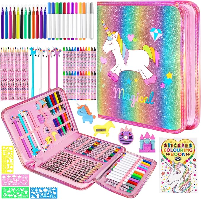 Read more about the article Unicorn market set