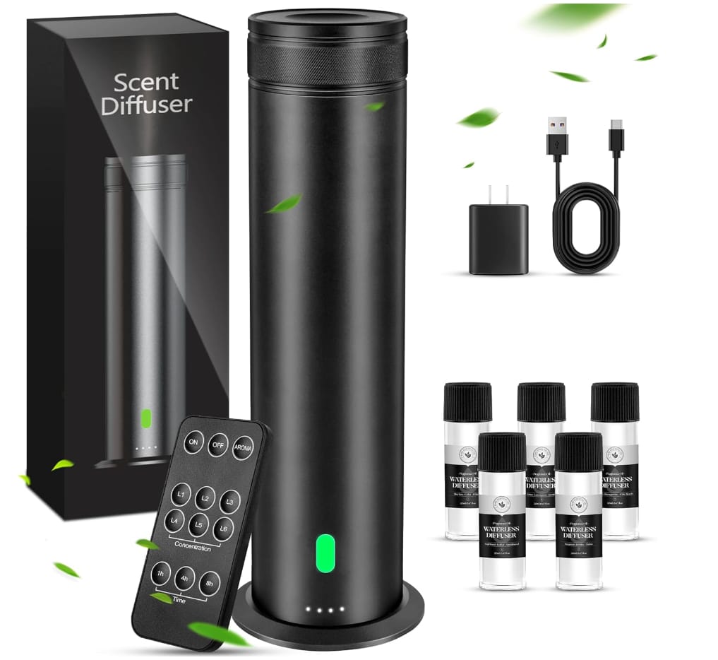 Read more about the article …………..