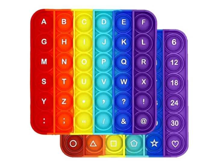 Read more about the article Fidget Toys