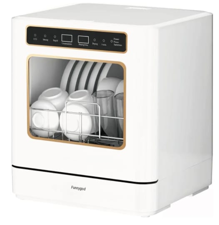 Read more about the article …