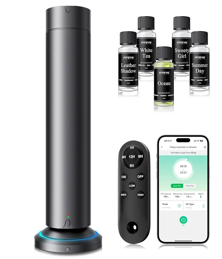 Read more about the article ………..