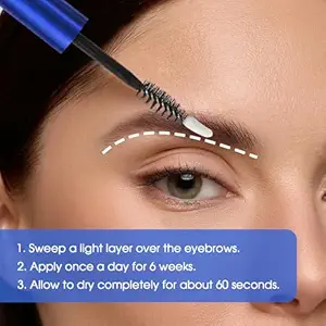 Read more about the article Brows Growth
