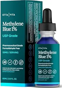 Read more about the article Methylene blue drops