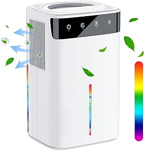 Read more about the article Dehumidifiers for Home