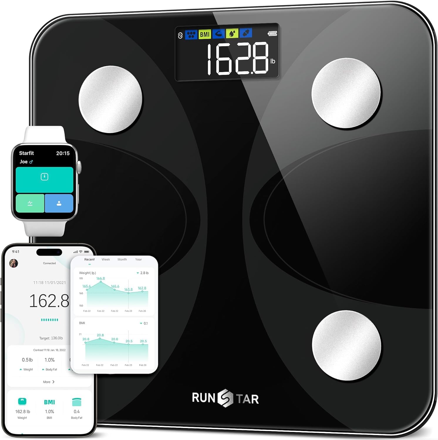 Read more about the article Scale for Body Weight and Fat Percentage
