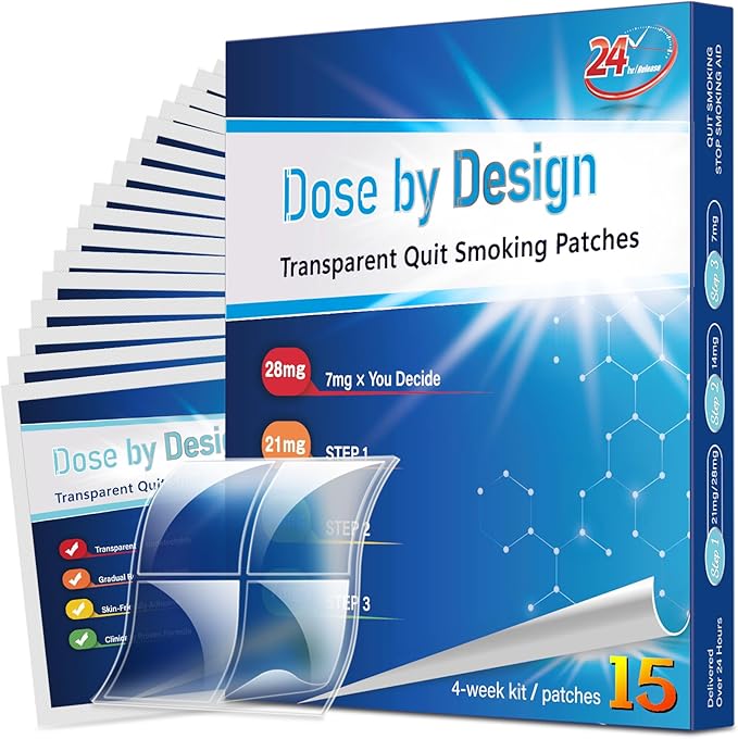 Read more about the article nicotine patches