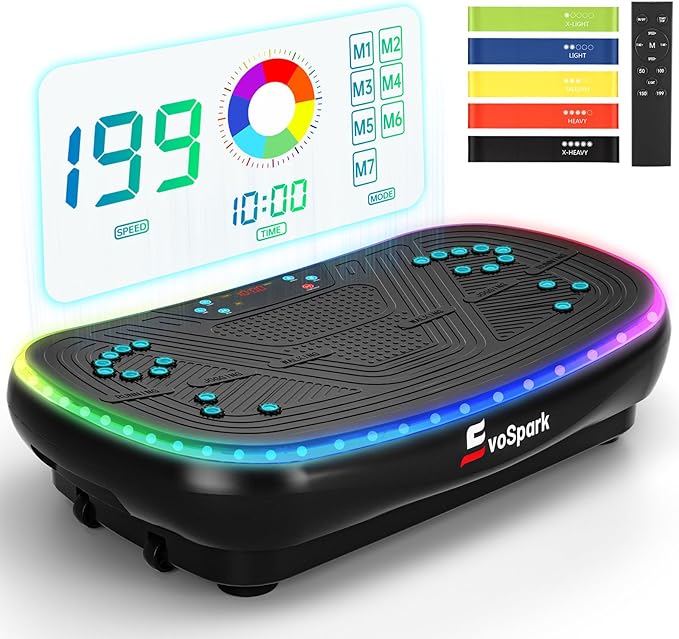 Read more about the article Vibration Plates