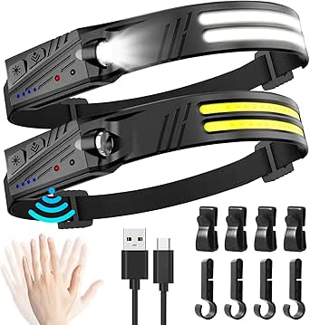 Read more about the article Headlamp