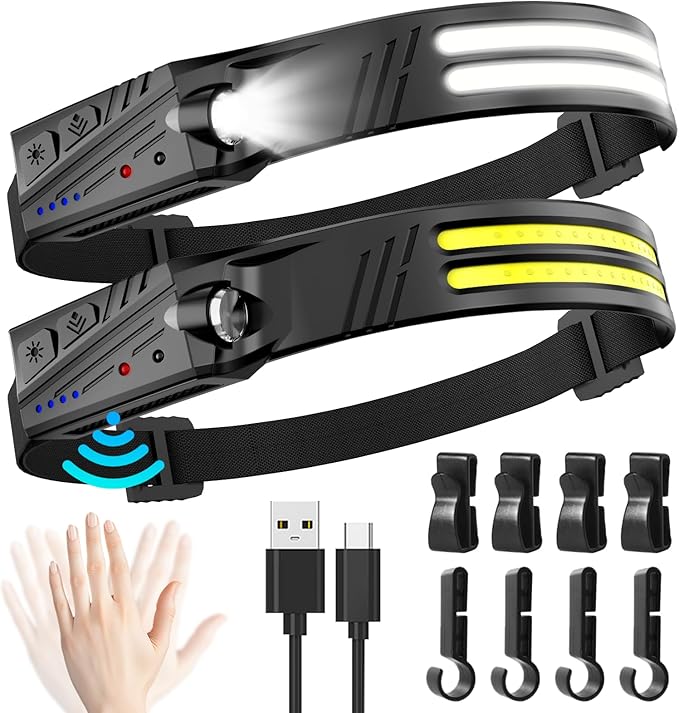 Read more about the article Headlamp