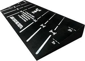 Read more about the article squat wedge