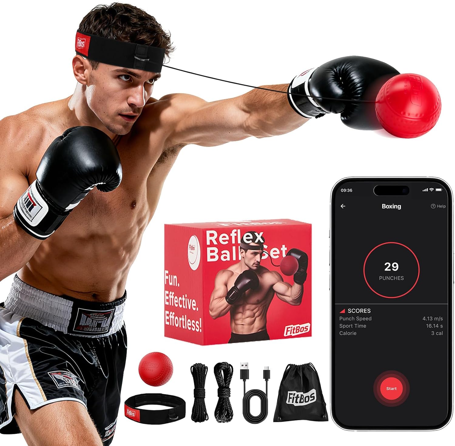Read more about the article Bluetooth punch