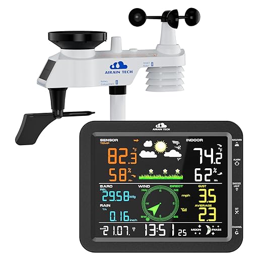 Read more about the article Weather station