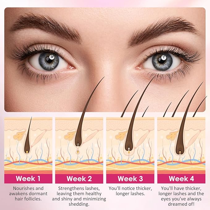 Read more about the article Eyelash Growth Serum