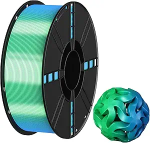 Read more about the article 3D printing