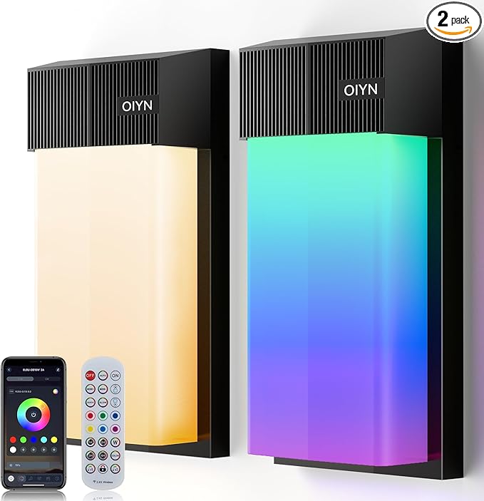 Read more about the article outdoor wall