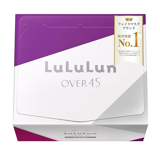 Read more about the article facial mask