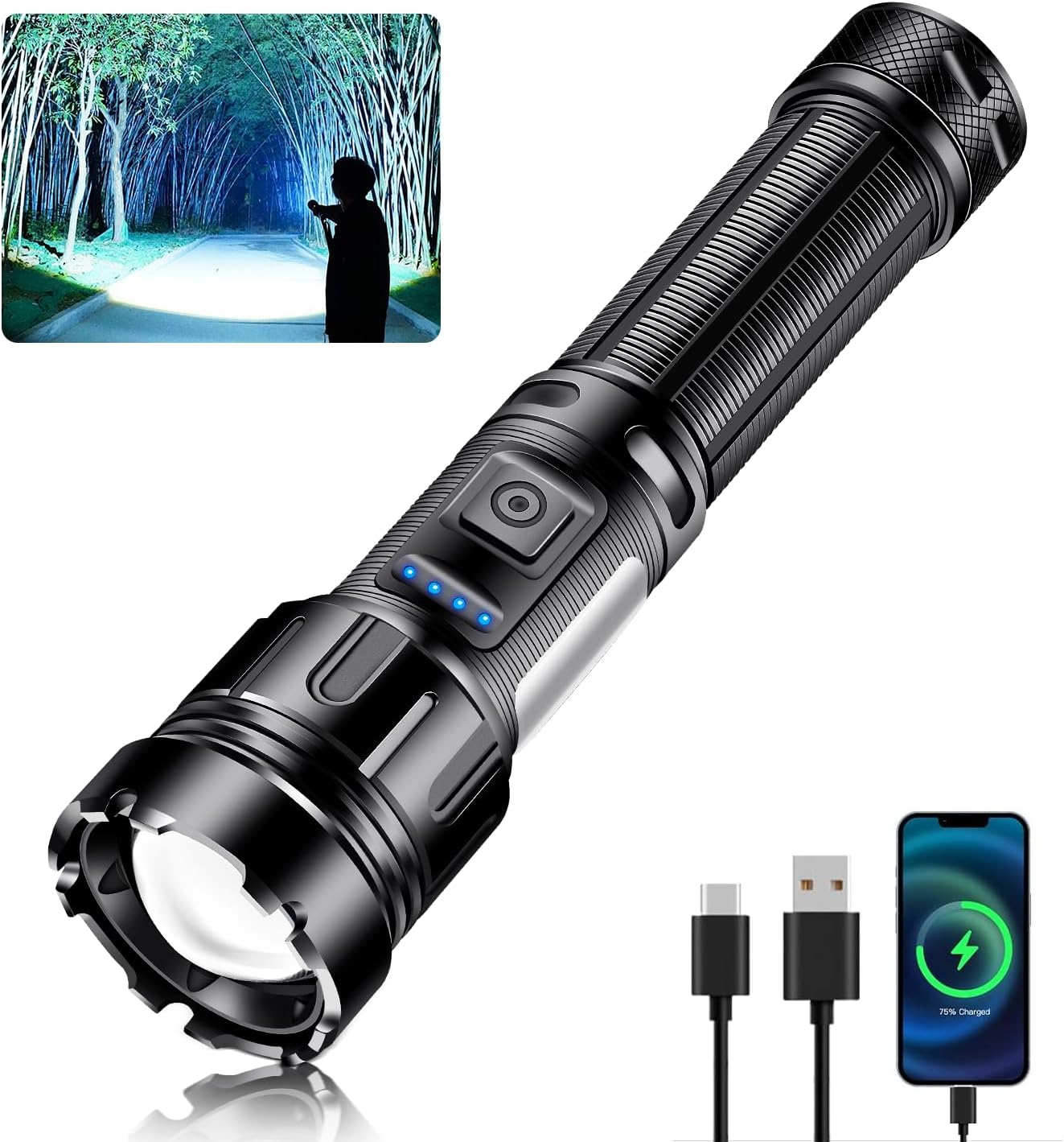 Read more about the article Led Flashlight Super Bright Flashlights
