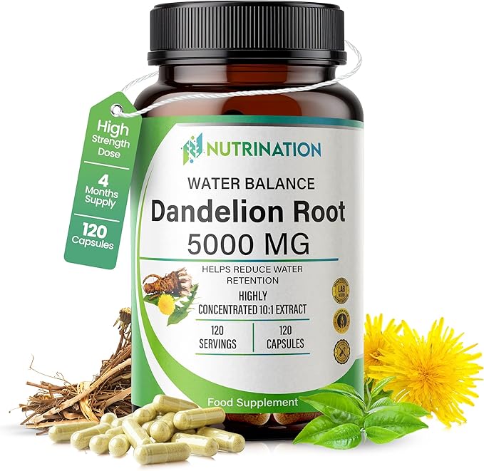 Read more about the article Supplement for Bloating z