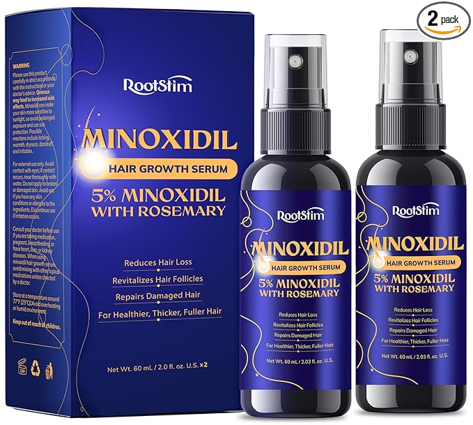 Read more about the article Minoxidil Hair Growth