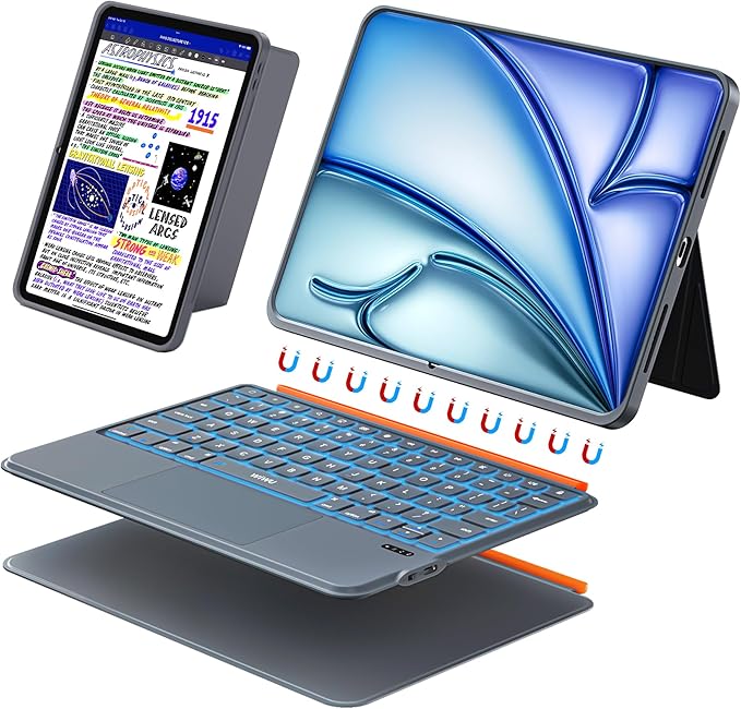 Read more about the article Magnetic Detachable Case z