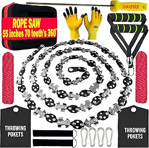 Read more about the article Limb Rope