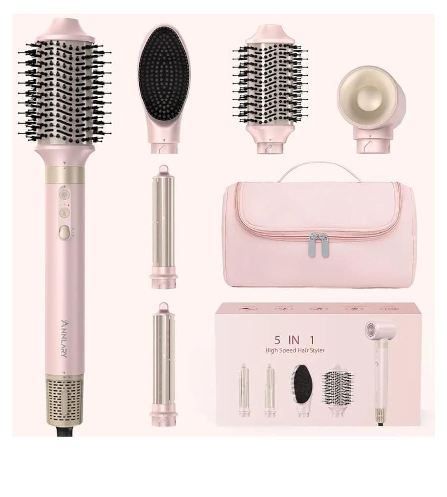 Read more about the article …