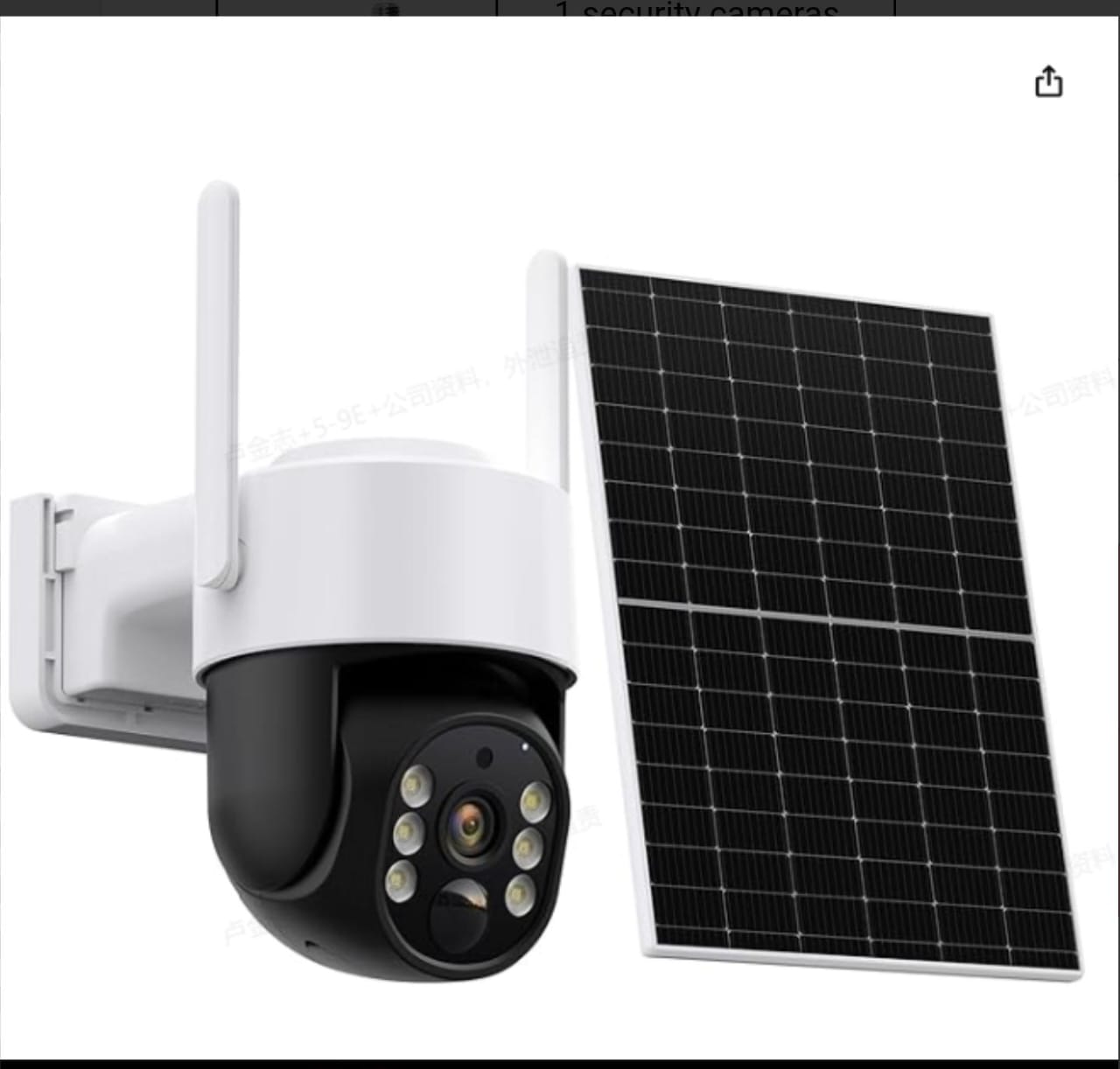 Read more about the article Security camera