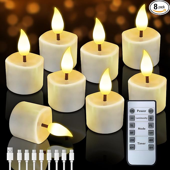 Read more about the article Candles
