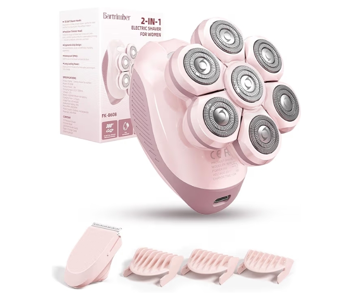 Read more about the article …