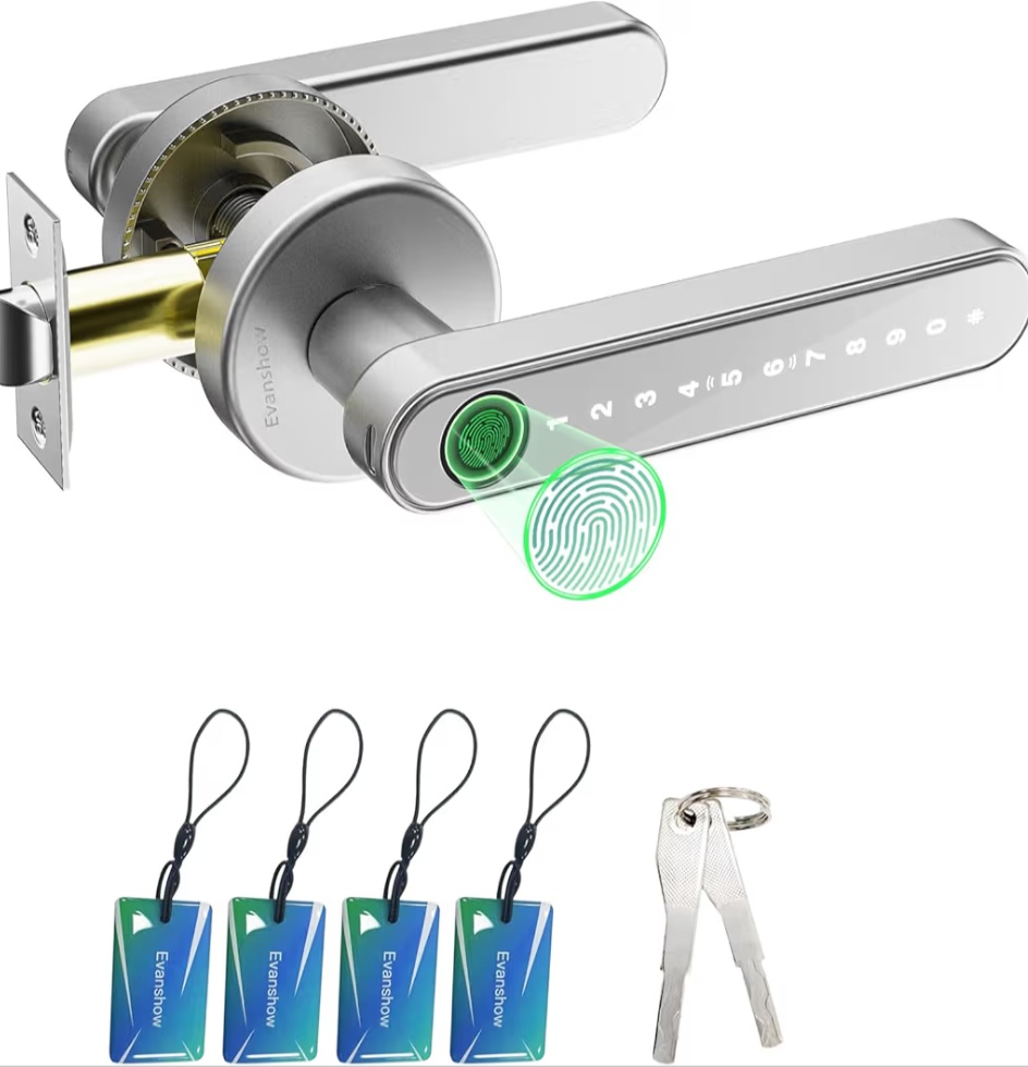 Read more about the article …….