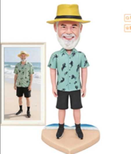 Read more about the article Custom Bobblehead