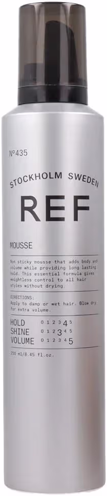 Read more about the article Mousse