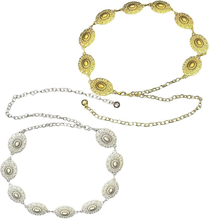 Read more about the article Chain belt