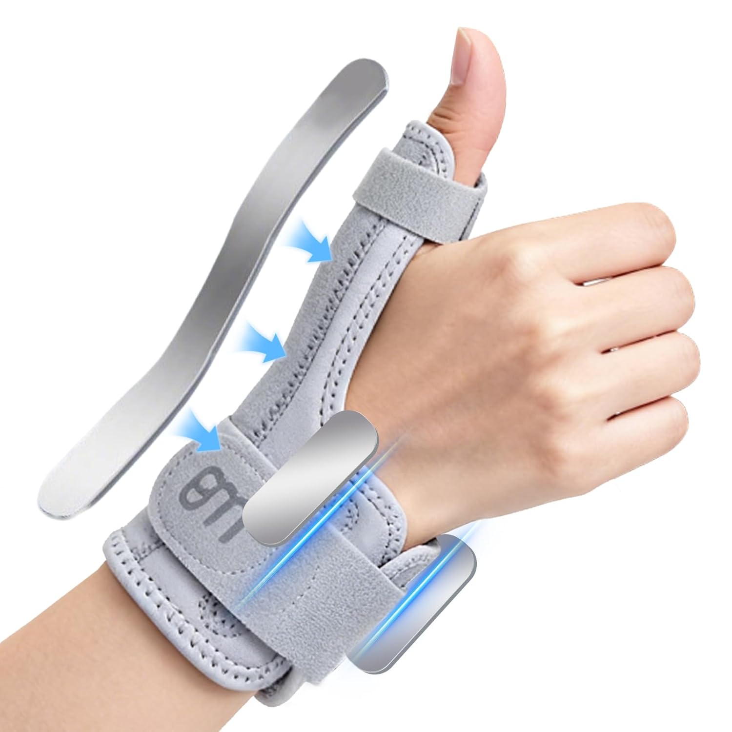 Read more about the article Thumb brace