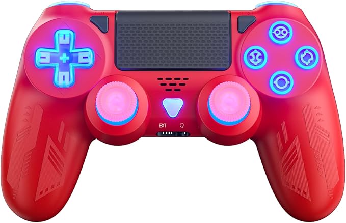 Read more about the article Controller