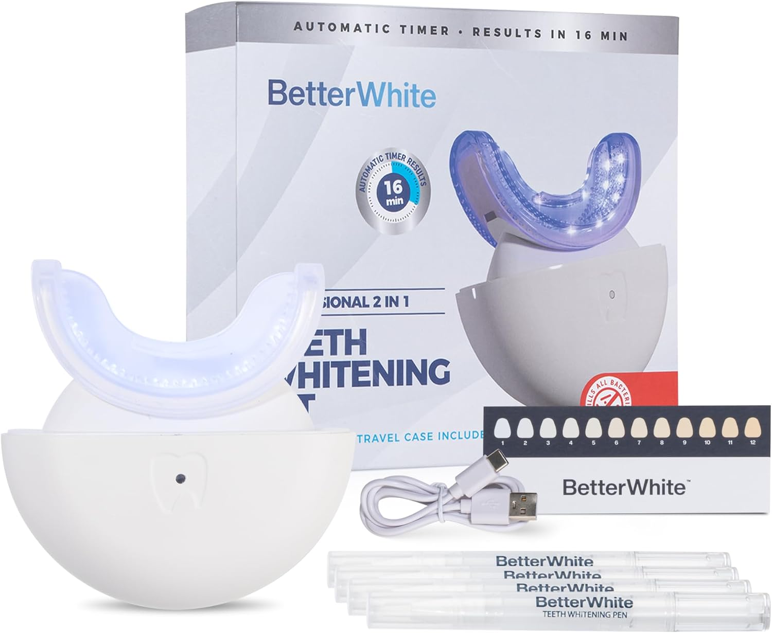 Read more about the article LED Teeth Whitening Kit