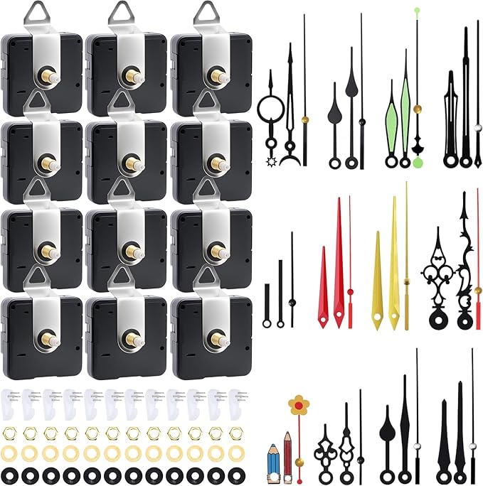 Read more about the article Uhrwerk für Wanduhr